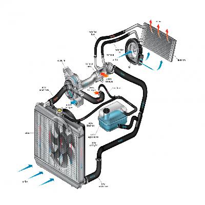 Engine Inlet Air Conditioning System With Tp And H