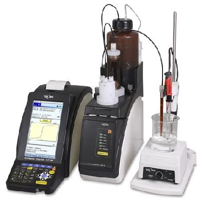 Process Analyzers 