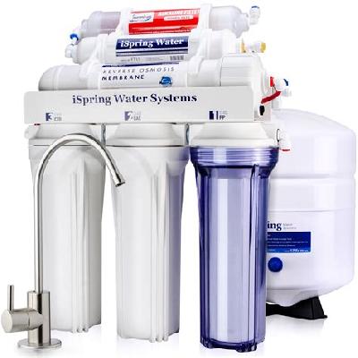 Water Filters