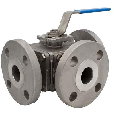 Industrial Valves