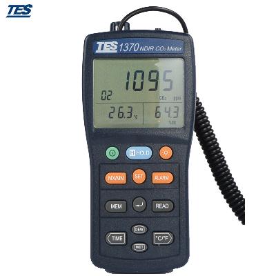 Carbon Dioxide Analyzer