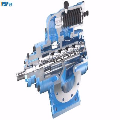 Allweiler AG S3F210R40KV12.2W1 Triple screw pump