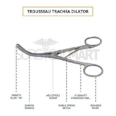 Hospitime Trousseau Tracheal Dilating Forceps