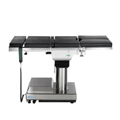 Hydraulic Operation Tables