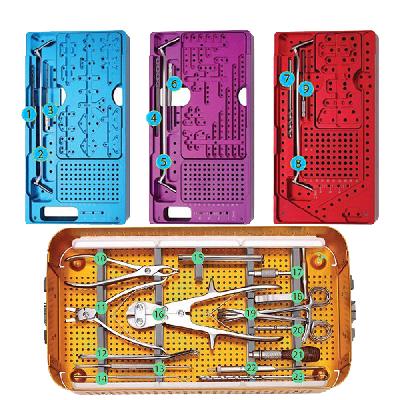 DHS Instrument Set