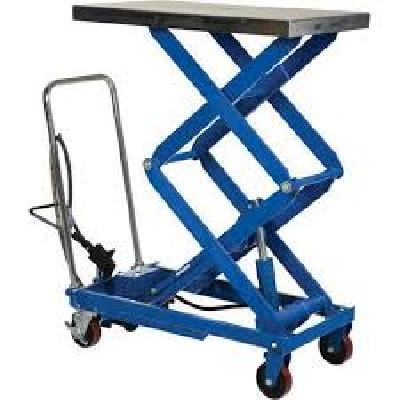 Hydraulic Lifting Device
