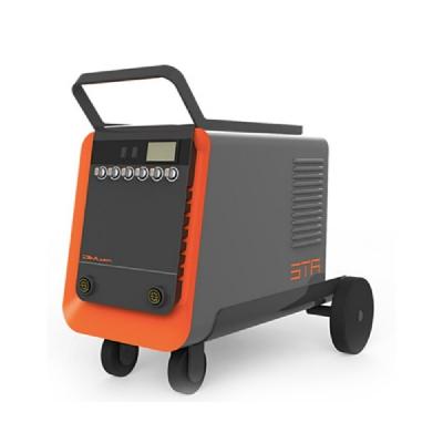 E-WELMAC 190