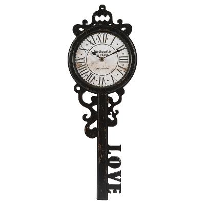 Clock Key