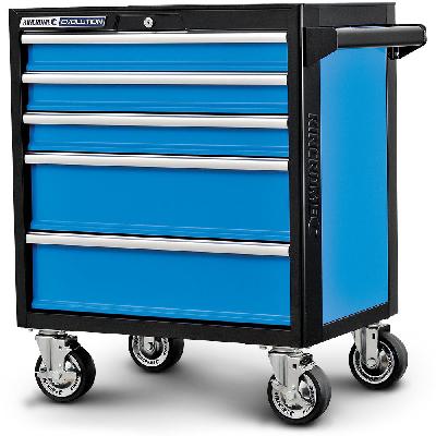 Tool Trolleys