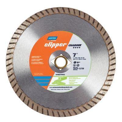 Clipper Continuous Rim Blade