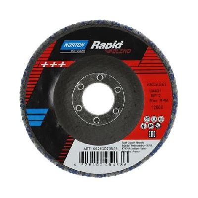 Norton Unified Discs