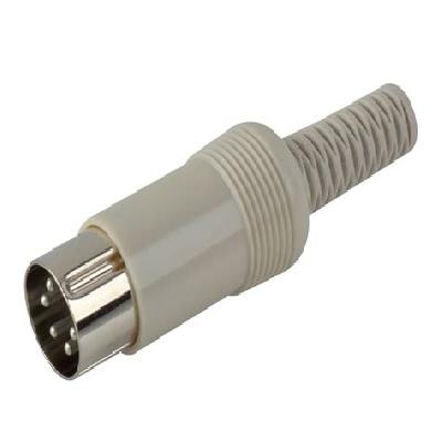 DIN Connectors