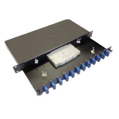 Fiber Optic Patch Panel