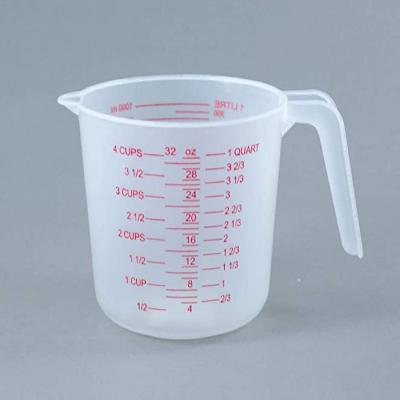 Plastic Measures