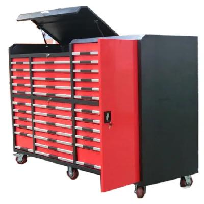 Bench Mounted Tools