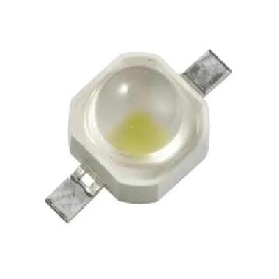 Jupiter Led