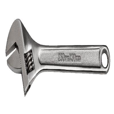 Adjustable Wrenches
