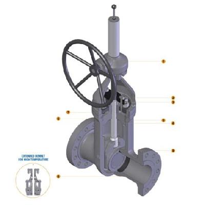 Pressure Seal Bonnet Gate Valve