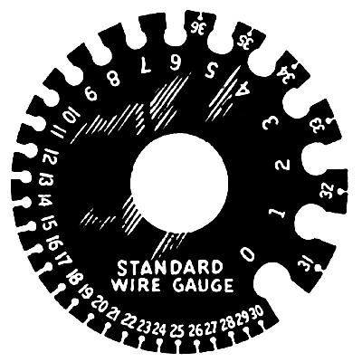 Wire Gauge
