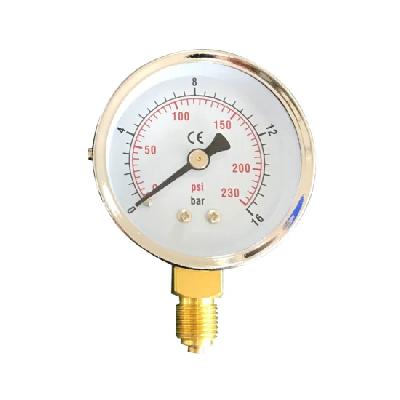 Pressure Gauges