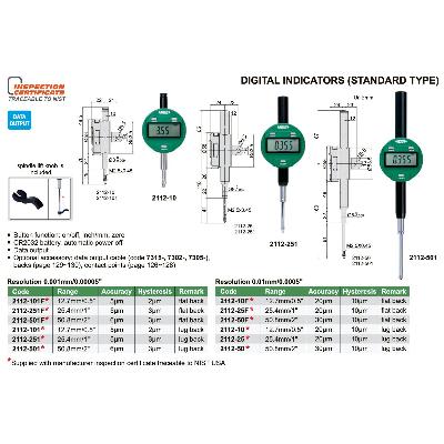 Insize Digital Indicator