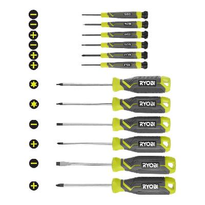 Screwdriver Kit
