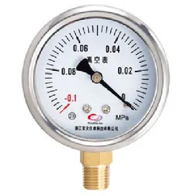 Industrial Gauges