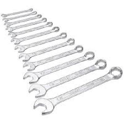 Spanner And Sets