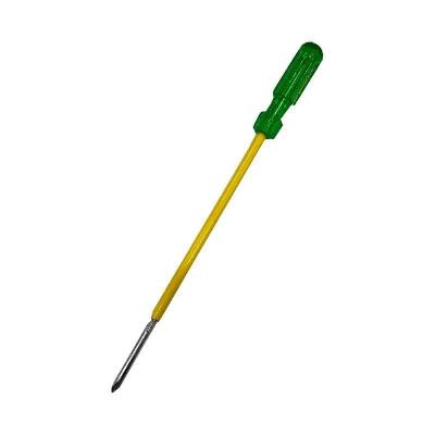 Magnetic Screw Drivers