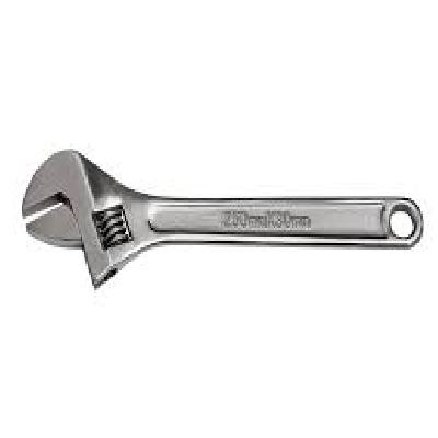 Adjustable Spanners