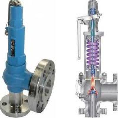 Over Range Relief Valves