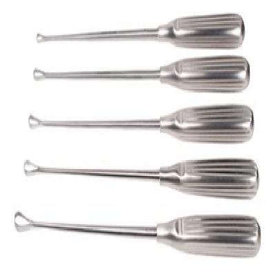 Utrine Curette