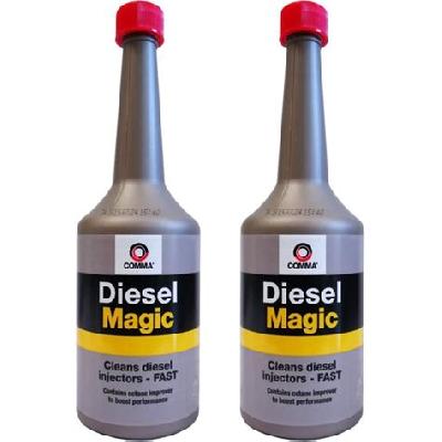 Diesel Injector Cleaner