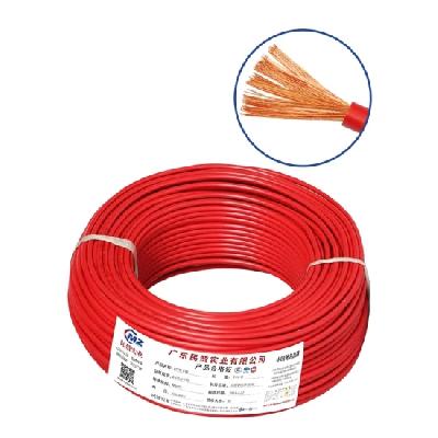 Hosper Electrical Wires And Cables
