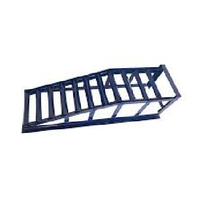 Service Force Ramp Display