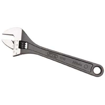 Adjustable Wrenches