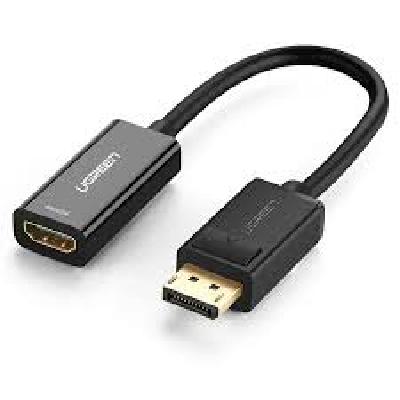 DP to Hdmi Converter