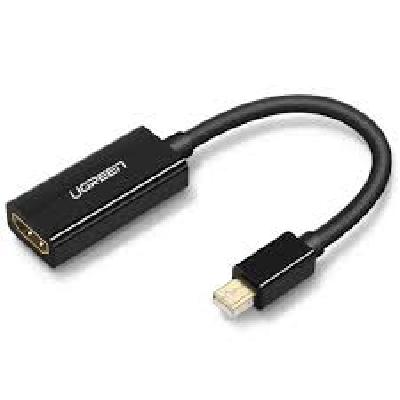 Mini DP to HDMI Female Connector