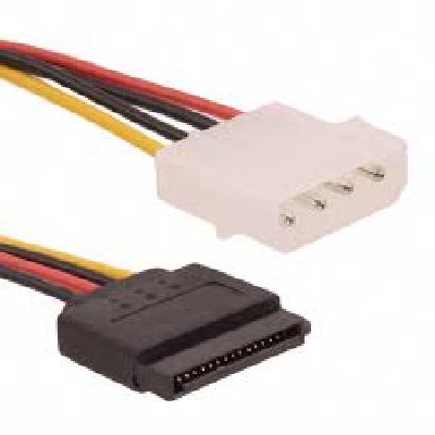 SATA Cable