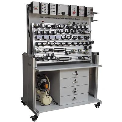 Pneumatic Panel