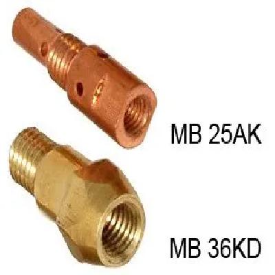 Tip Adaptor
