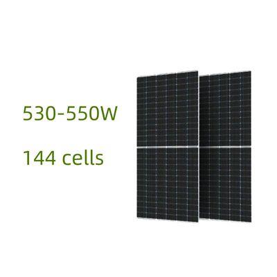 Adani Solar Panel