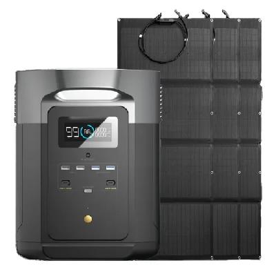 Delta Solar Panel