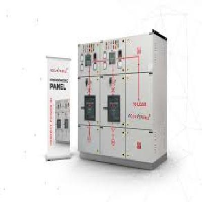 Synchronizing Panel