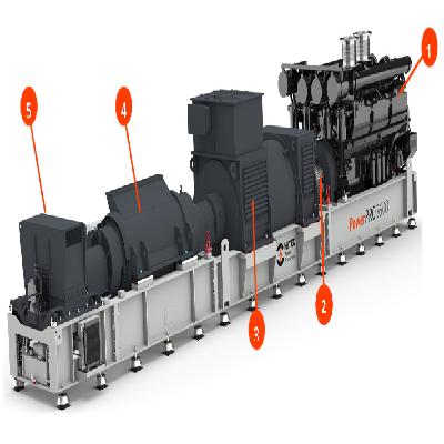 Hitachi PRO2700 Diesel Rotary UPS (DRUPS)