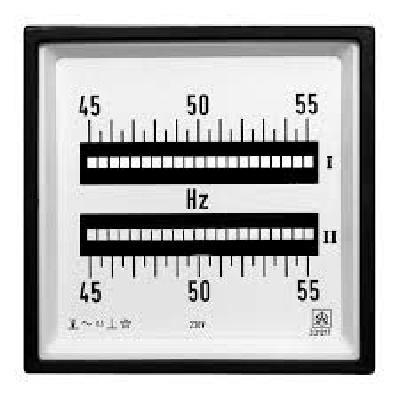 Frequency Meter