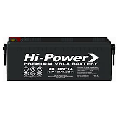 High Power SMF Battery