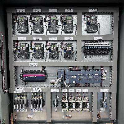 Customized Control Panels