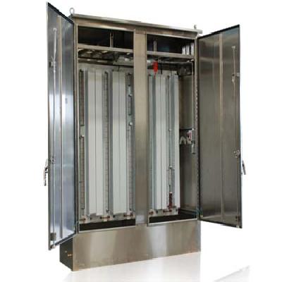Marshalling Panels