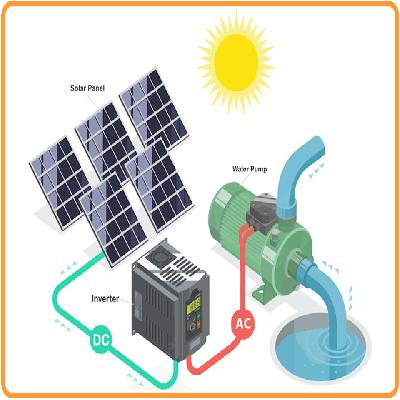 SOLAR PUMPING SYSTEM